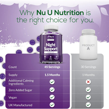 Melatonin Alternative + L-Theanine, Lavender & Chamomile – Passionfruit Flavour Gummies