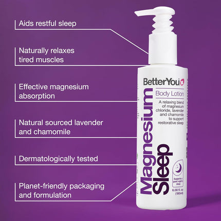 Magnesium Sleep Lotion – 180ml